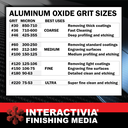 Grit